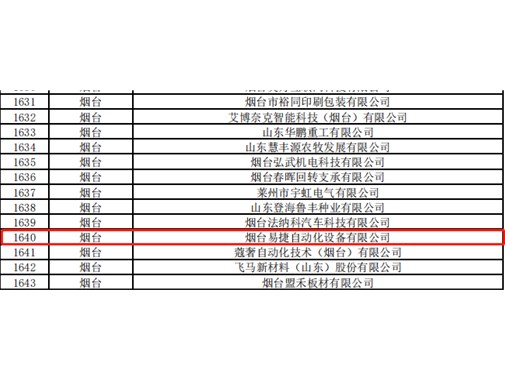 山东省工业和信息化厅关于公布山东省2023年度创新型中小企业的通知