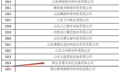 5716家！山东省认定机构2022年认定的高新技术企业进行备案公示