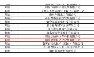 山东省工业和信息化厅关于公布山东省2023年度创新型中小企业的通知